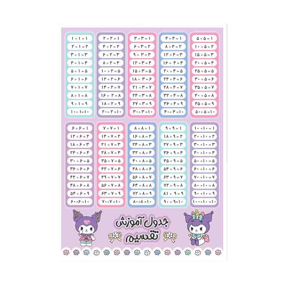 جدول آموزش تقسیم مقوایی کرومی رویال