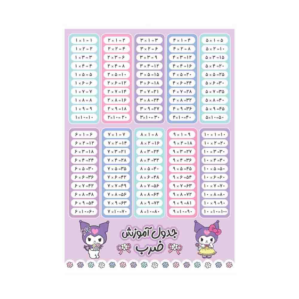 جدول آموزش ضرب مقوایی کرومی رویال