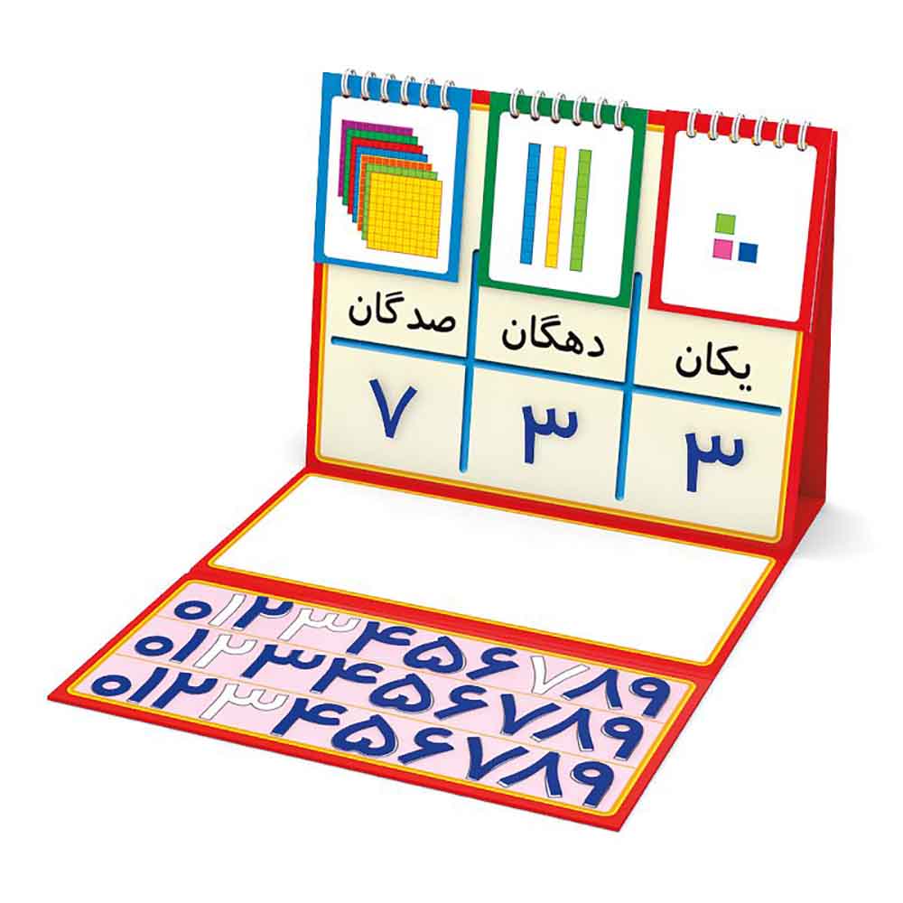 Place-Value-Table-Numbers-Sound-of-Rain