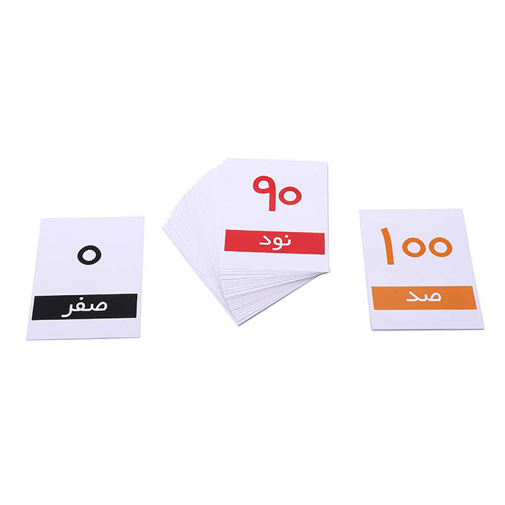 Persian-Numbers-Flashcard-White-Bardi-Morning-Sound